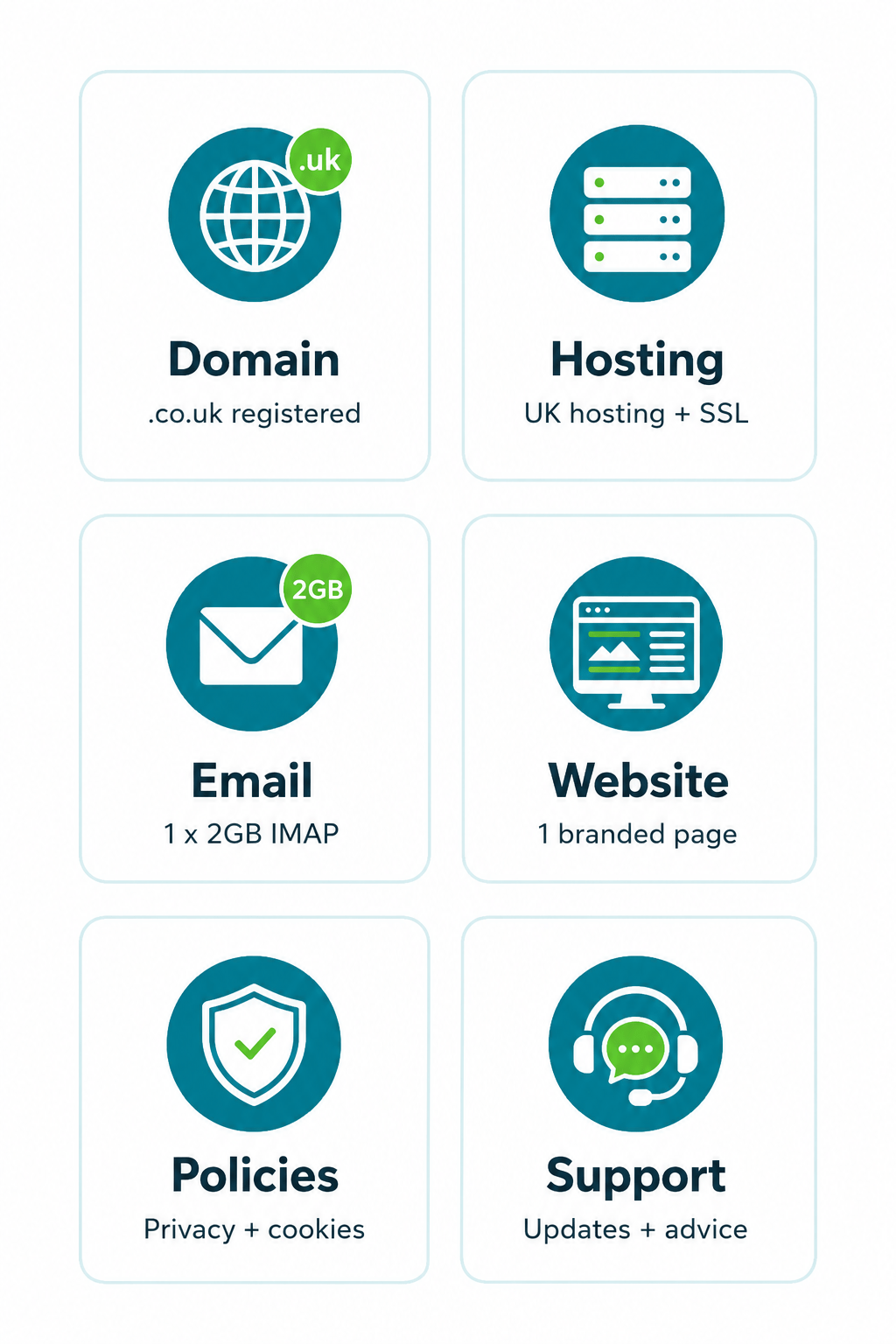 Modern service feature grid infographic