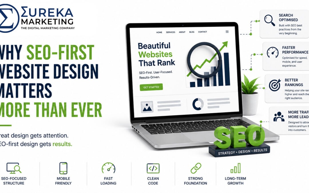 Why SEO-First Website Design Matters More Than Ever